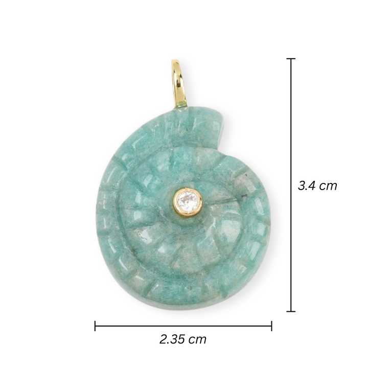 #material_amazonita